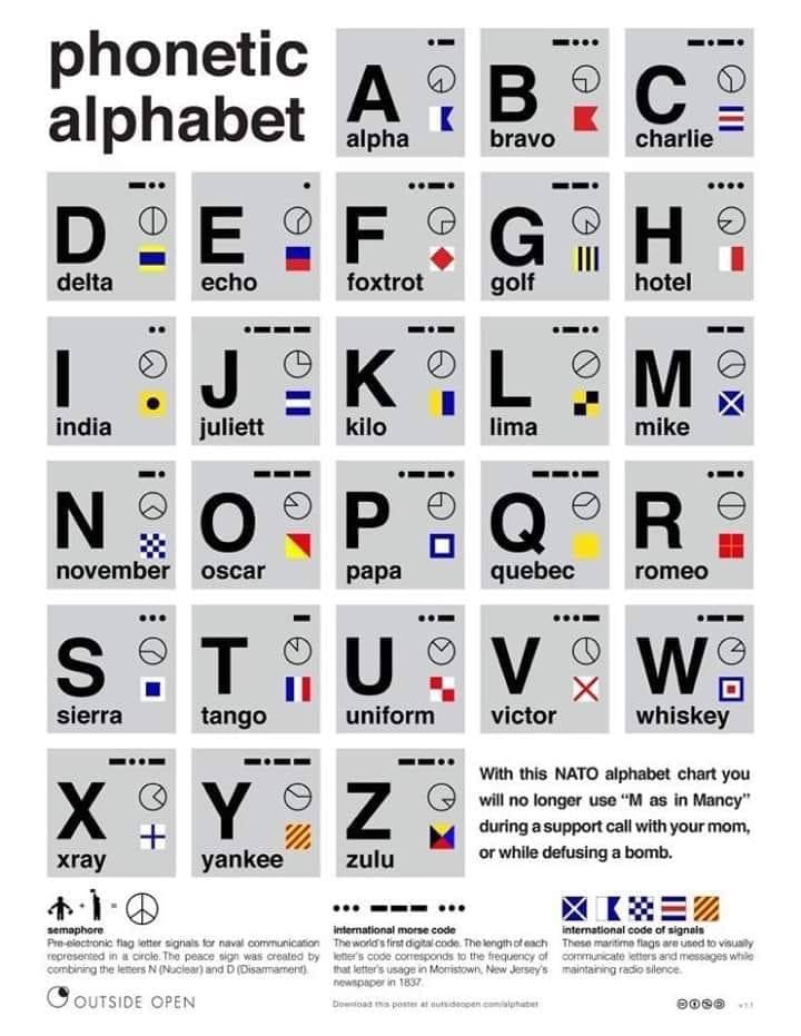 7DB0C964-AB2F-45C2-989A-C530AC42630C